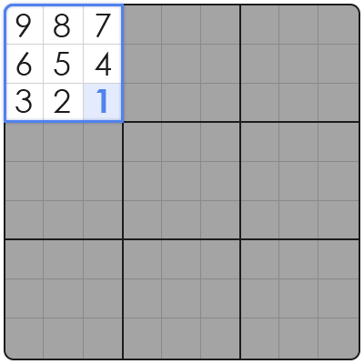 how to solve sudoku step by step